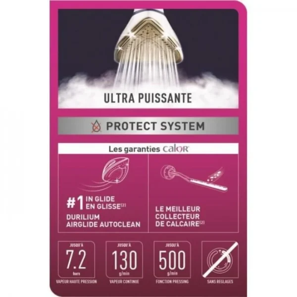 Centrale Vapeur CALOR GV9223C0 Pro Express Protect – – 7.2 Bars – Vap… 3
