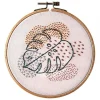 Rico Kit De Broderie – Monstera 10
