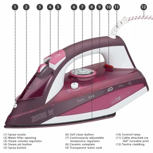Clatronic Fer à Vapeur à Semelle Céramique, Vapeur Verticale, Coup De Vapeur,… 13